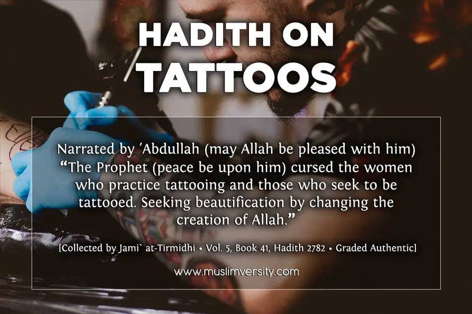Hadith on Tattoos