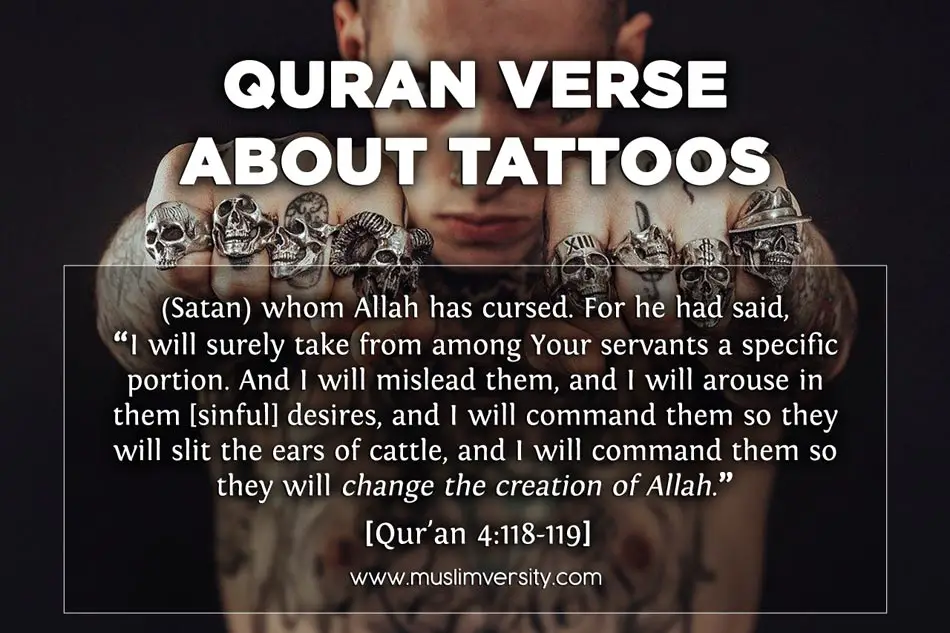 Quran Verse about Tattoos