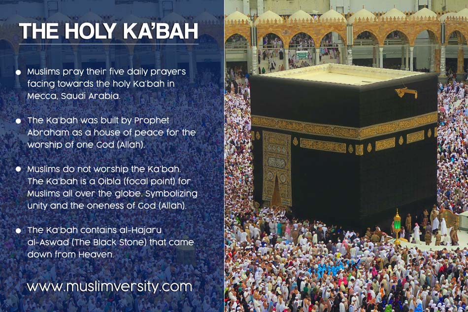 What is the Qibla - The Holy Kaaba, Mecca Saudi Arabia